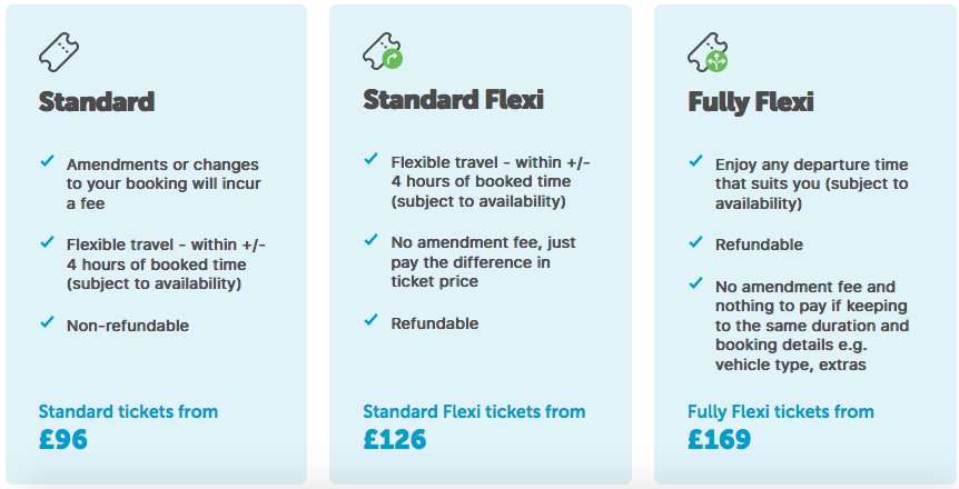 PO Ferries flexi options